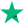 trustpilot rating